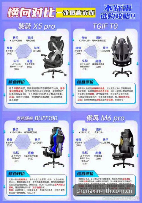 以诚立信体育直播平台推荐 以诚立信体育直播平台推荐怎么选?华体会体育v4.2.1数据实测解析