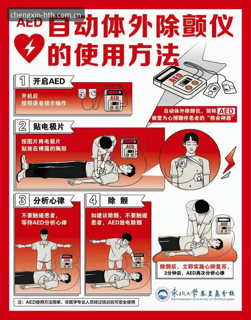 以诚立信棋牌投注站替代选择 华体会体育看球指南:埃里克森再陷晕厥,心脏除颤器使用操作教程